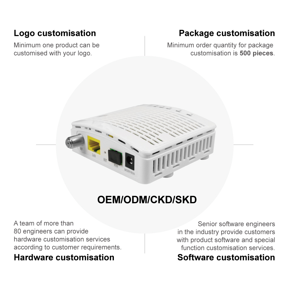 Optical Fiber Equipment
